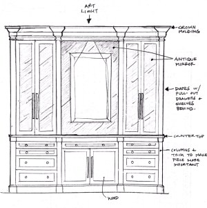 Here is my concept sketch for the new custom dining casepiece, which will dress up the Dining Room!